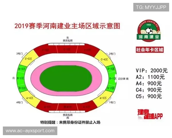 足球联赛在票务体系中引入动态定价以平衡供需与收益,足球比赛门票设计